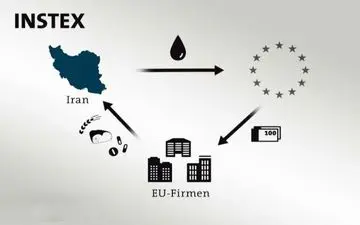  خشم سفیر آمریکا در آلمان از اینستکس