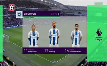 
بررسی عملکرد لژیونرها ( 13 اسفند 97 ) 