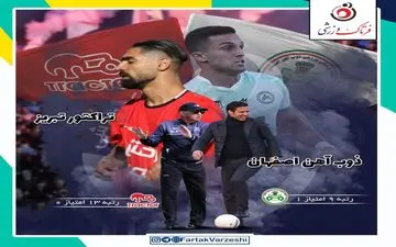 تی‌تی‌ها تنها به پیروی فکر میکنند/ ذوب آهن در اندیشه کسب حداقل امتیاز