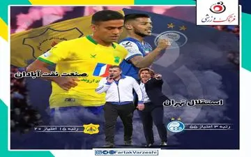 اختصاصی/ استقلال- نفت آبادان؛ جنگ بقا و امید به قهرمانی در راند اول ساپینتو و ویسی 