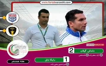 رایکا هم به صف مدعیان سقوط پیوست