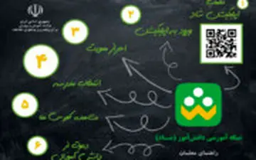  توضیحات مهم وزیر درباره سرنوشت مدارس در صورت بازگشت کرونا در مهرماه