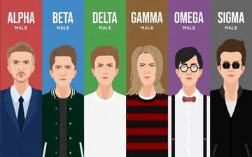 دنیای مردان: ۶ تیپ شخصیتی رایج و رازهایشان را بشناسید!
