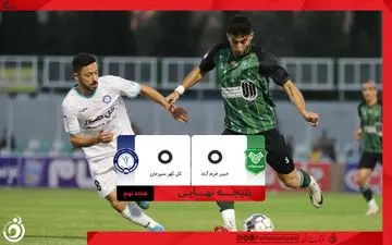 خلاصه بازی خیبر خرم آباد 0 - گل‌گهر سیرجان 0 + ویدئو