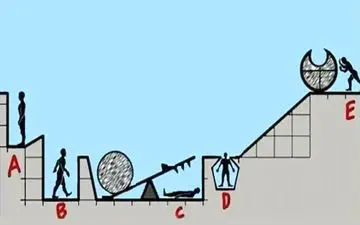 تست هوش/ با نگاه به تصویر بگویید چه کسی اول می‌میرد؟