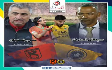 سپاهان  - مس رفسنجان؛ جدال پس از جدایی ساکت با ساکت برای مدعی شدن 