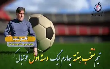 اختصاصی/ قاسم شهبا؛ بهترین سرمربی هفته چهارم لیگ یک/فیلم