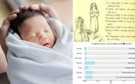 بررسی تاثیر روز تولد روی شخصیت؛ آیا این باور قدیمی حقیقت دارد؟