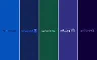 بهترین صرافی ایرانی برای معاملات تعهدی ارز دیجیتال؛ مقایسه صرافی ارز دیجیتال ورسلند، نوبیتکس، بیت پین، والکس و کیف پول من