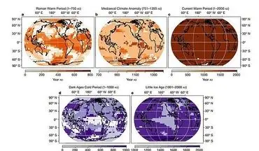 گرمایش جهان با سرعت و مقیاس بی‌سابقه‌ای در حال وقوع است