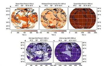گرمایش جهان با سرعت و مقیاس بی‌سابقه‌ای در حال وقوع است