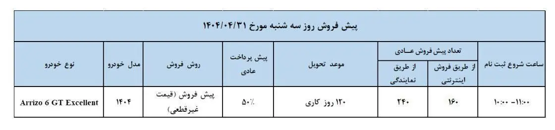 مدیران۱