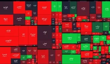 بورس همچنان به سقوط خود ادامه داد + جدول نمادها
