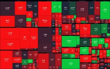 بورس همچنان به سقوط خود ادامه داد + جدول نمادها
