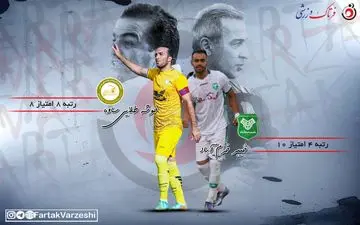 مصاف عاشوری با یاران سابق در روزی که محکوم به برد است! 
