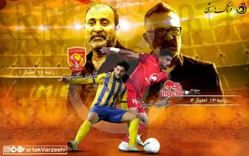 سولدور در اندیشه اولین سه‌امتیاز/تراکتور _شهر‌خودرو زمانی برای پیروز شدن
