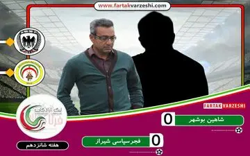 جدال مدعیان در بوشهر برنده نداشت