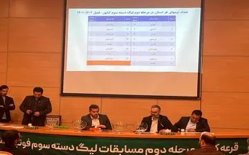 قرعه کشی مرحله نهایی لیگ دسته سوم برگزار شد