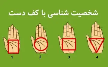 شخصیت شناسی| کف دستت رو نگاه کن و یکی از تصاویر رو انتخاب کن تا شخصیت واقعیت رو بگم!