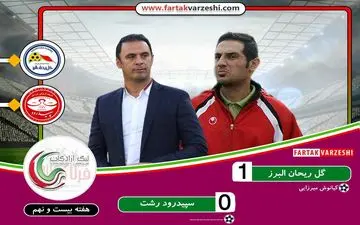 گل ریحان البرز ۱-۰ سپیدرود رشت؛منیعی برنده فوتبال پاک/سپیدرود و خطر جدی سقوط