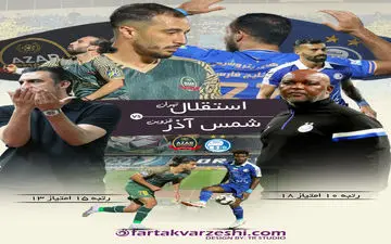 آزادی میزبان نبرد استقلال و شمس آذر؛ موسیمانه در آزمون بزرگ
