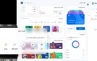کیف پول دیجیتال ایرانی؛ امنیت، سرعت و پشتیبانی در کنار هم با زیماپی