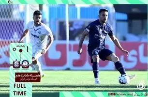 خلاصه بازی گل گهر سیرجان 1 - ملوان 0 + ویدئو