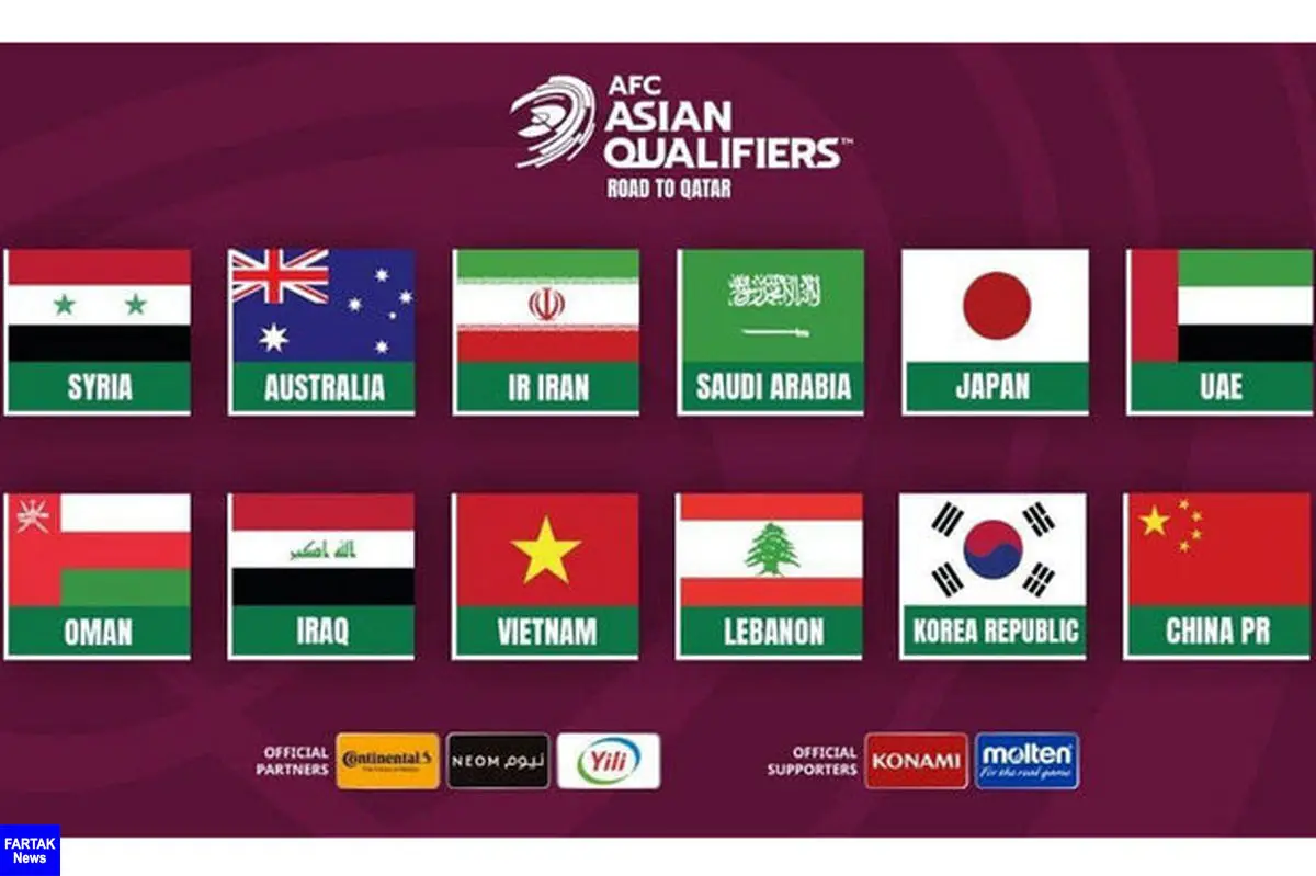 گروه بندی نهایی مرحله پایانی انتخابی جام جهانی ۲۰۲۲ قطر/ ایران در گروه A