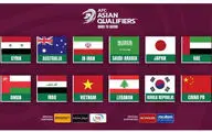 گروه بندی نهایی مرحله پایانی انتخابی جام جهانی ۲۰۲۲ قطر/ ایران در گروه A