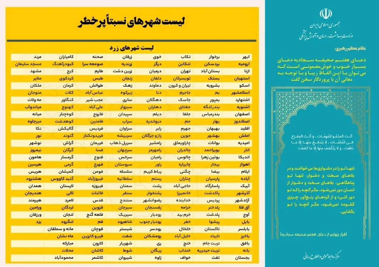 کرونا , وزارت بهداشت , بهداشت و درمان , 