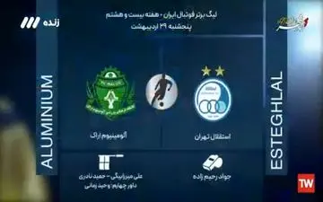 کارشناسی داوری استقلال - آلومینیوم