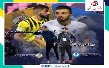 پیکان - نفت مسجد سلیمان؛ عنایتی در فکر بقا