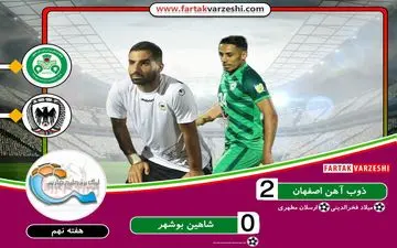 خلاصه بازی ذوب آهن 2 - 0 شاهین بوشهر + فیلم