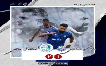 شکست تلخ زارع و شاگردانش/ اشکش مرد روزهای سخت 