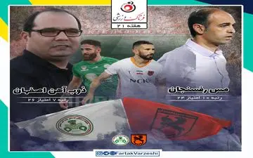 مس رفسنجان- ذوب آهن؛ تلاش ربیعی و شاگردان برای عبور از طلسم نبردن