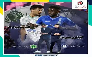 گل‌ گهر سیرجان- آلومینیوم اراک؛ خطر از دست دادن چهارمی