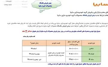 شرایط جدید پیش‌فروش ۳ محصول سایپا اعلام شد+ جدول
