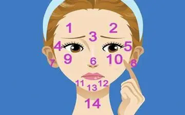 تشخیص بیماری از روی صورت