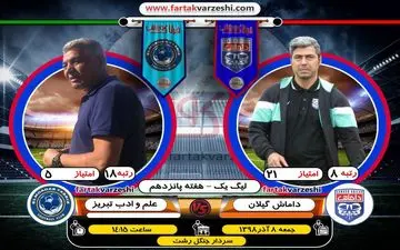 داماش گیلان-علم و ادب تبریز؛در جست و جوی ۳ امتیاز