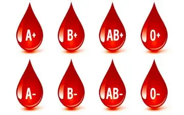 رابطه گروه خونی و شخصیت افراد| آیا این ادعاها درست است؟