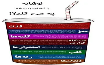 بلای وحشتناکی که این نوشیدنی پرطرفدار سرتان می‌آورد 