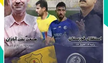 استقلال خوزستان - نفت آبادان؛ دربی بقا