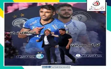 انتقام ژنرال یا گذر از اولین خودی سخت ساپینتو؟!