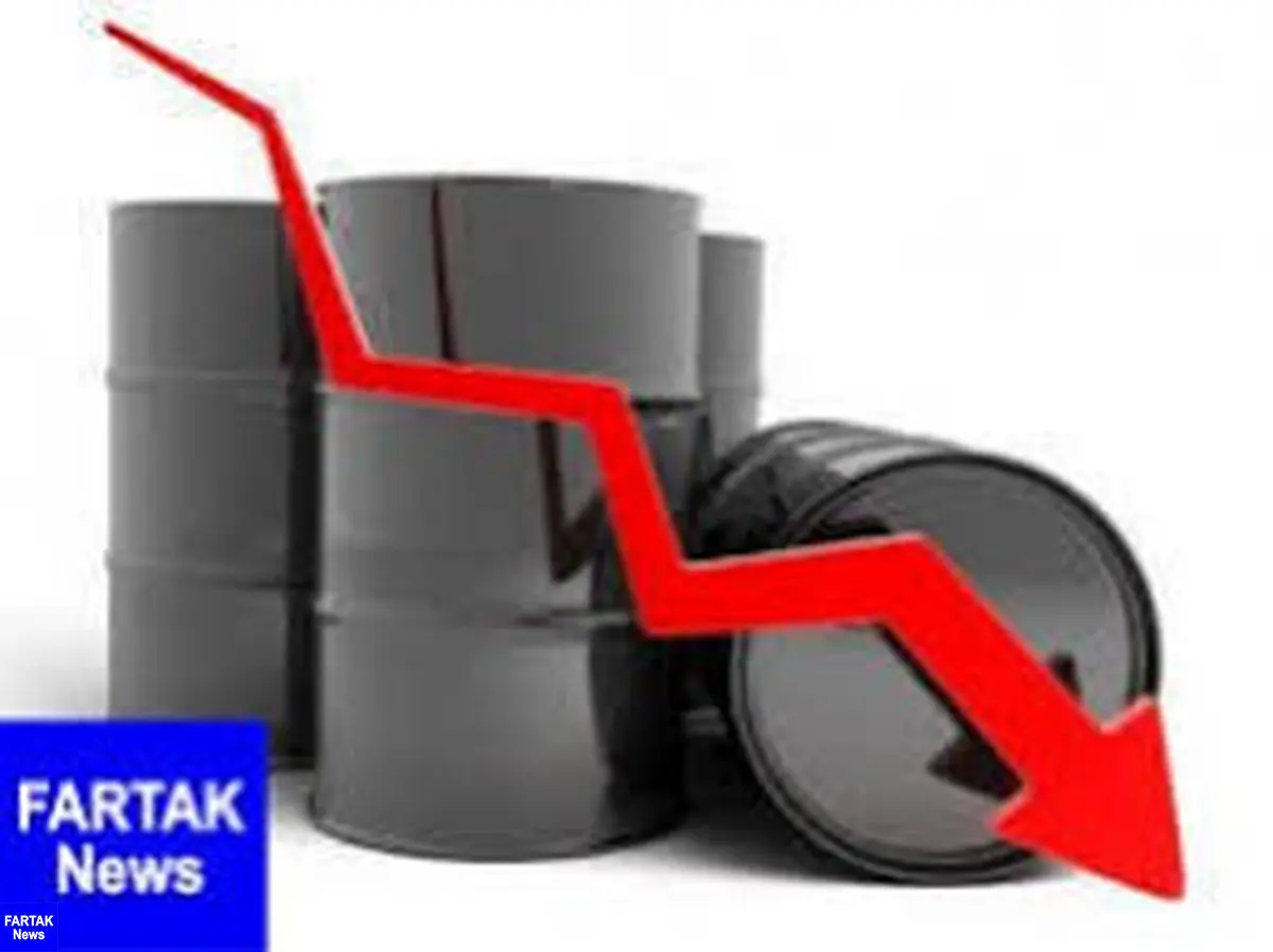  قیمت جهانی نفت امروز ۹۸/۱۱/۲۱