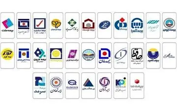 نرخ حق بیمه شخص ثالث انواع خودرو در سال ۹۹+جدول