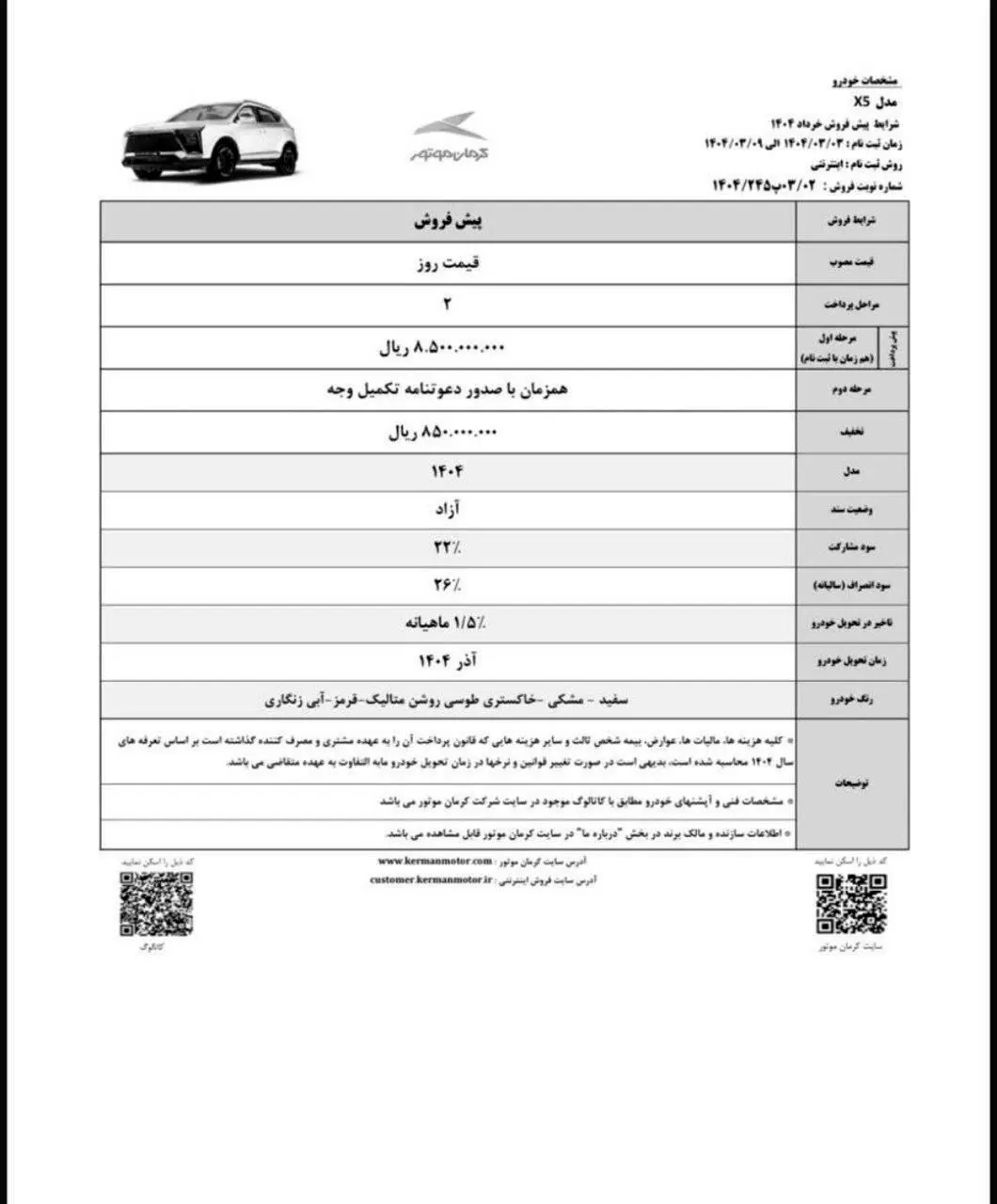 کرمان-۲