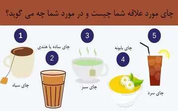 تست شخصیت چای؛ چای مورد علاقه شما در مورد شما چه می گوید!؟