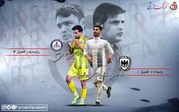 شهرآورد بحران زده های بوشهر