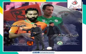 ذوب آهن- مس رفسنجان؛ جدال نفس‌گیر برای کسب اولین پیروزی/ هر دو تیم برای پیروزی می‌جنگند 