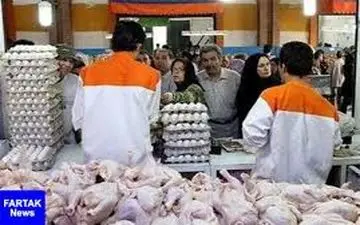  قیمت امروز مرغ گرم ۹۷/۰۷/۲۵